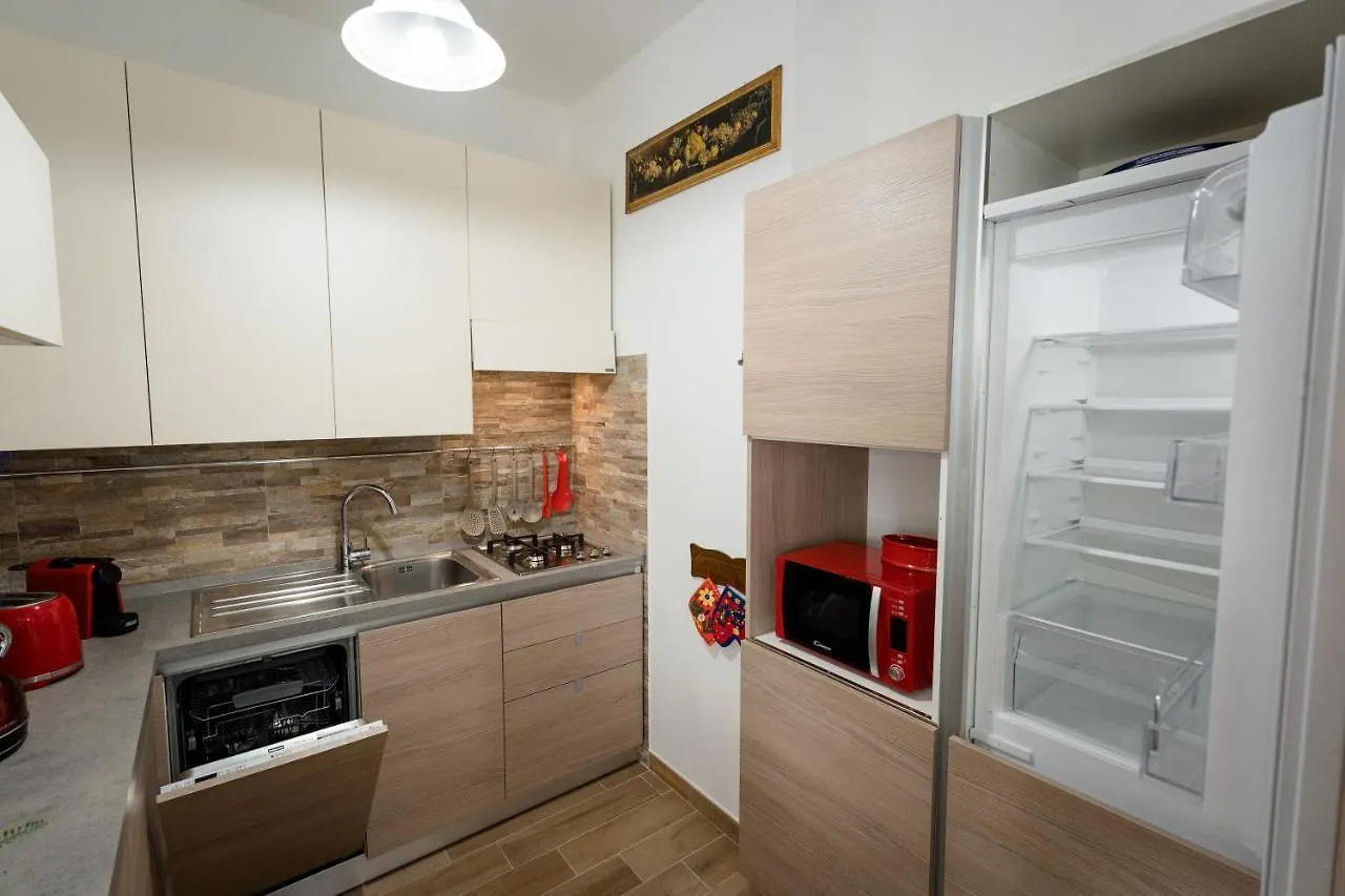 Apartment Oxilia Flat - Loreto District Milan Italy
